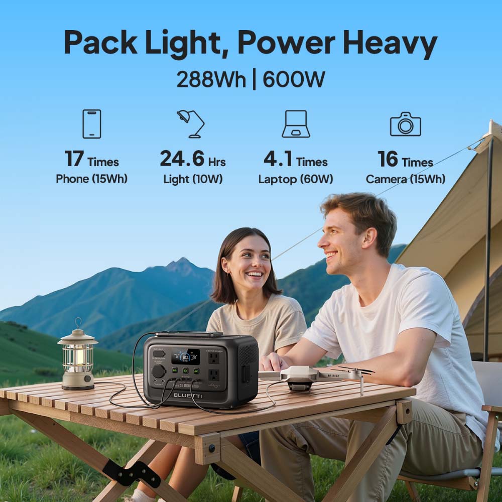 【รุ่นใหม่】BLUETTI Elite 30 V2  - Usb Charger Dynamo บทวิจารณ์และราคา