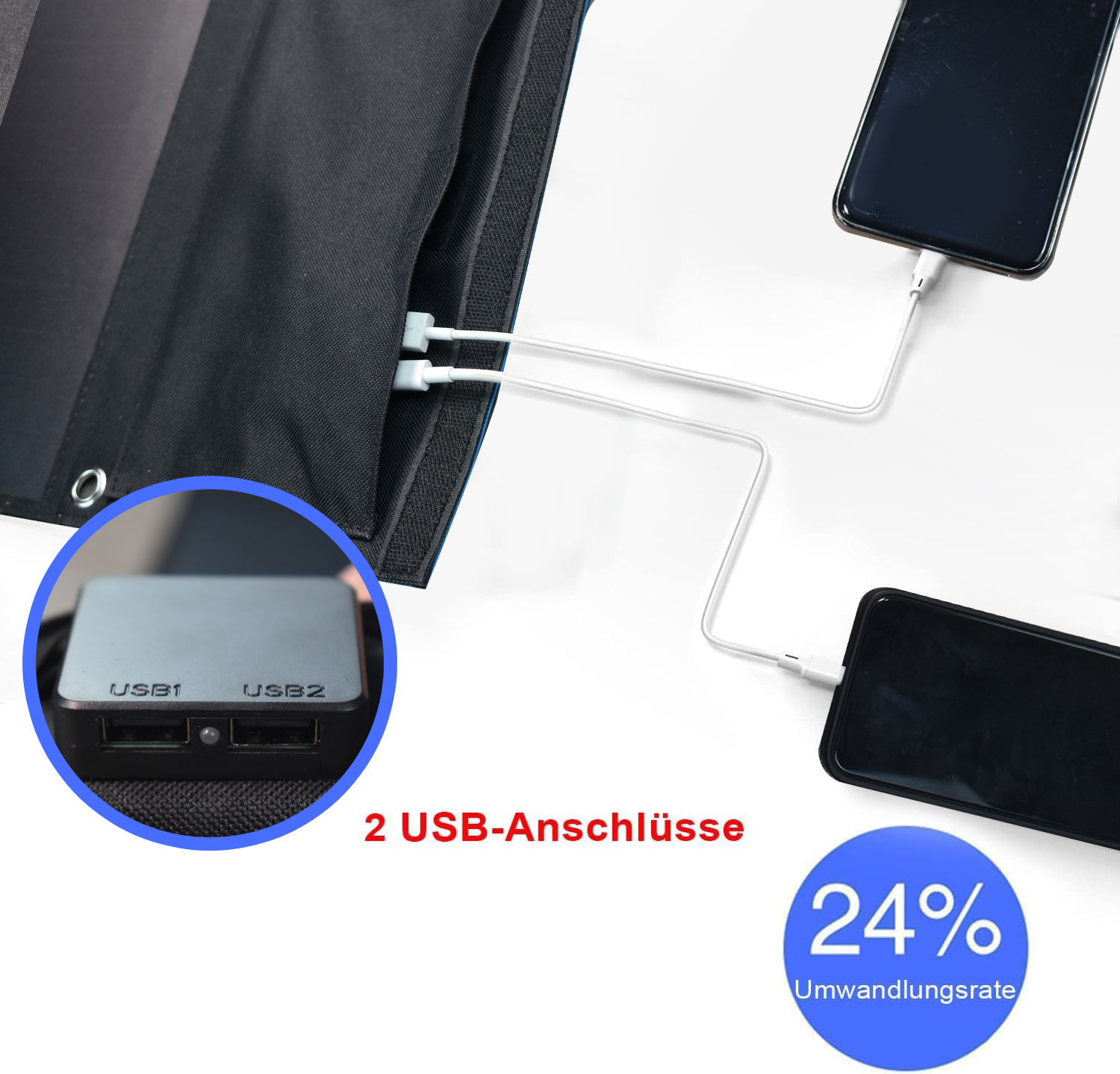 แผงโซลาร์เซลล์แบบพับได้ 28W เค - Usb Charger Dynamo บทวิจารณ์และราคา